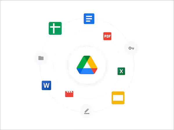 Google Drive with Gemini AI