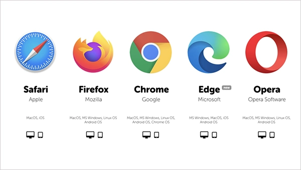 Web Browsers