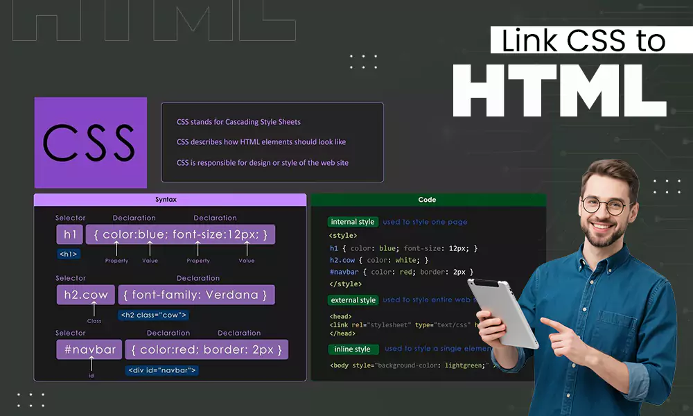 Link CSS to HTML